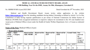 MHRB Assam Recruitment 2023