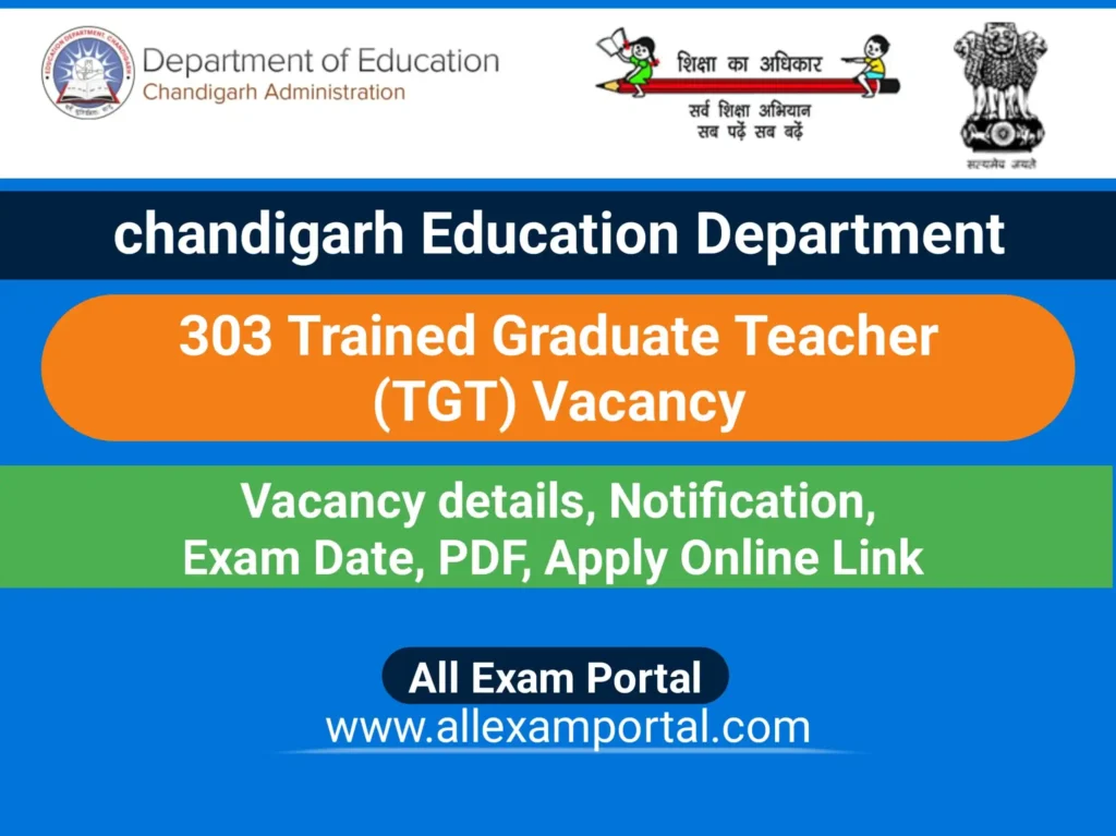 CED Chandigarh TGT Recruitment 2024