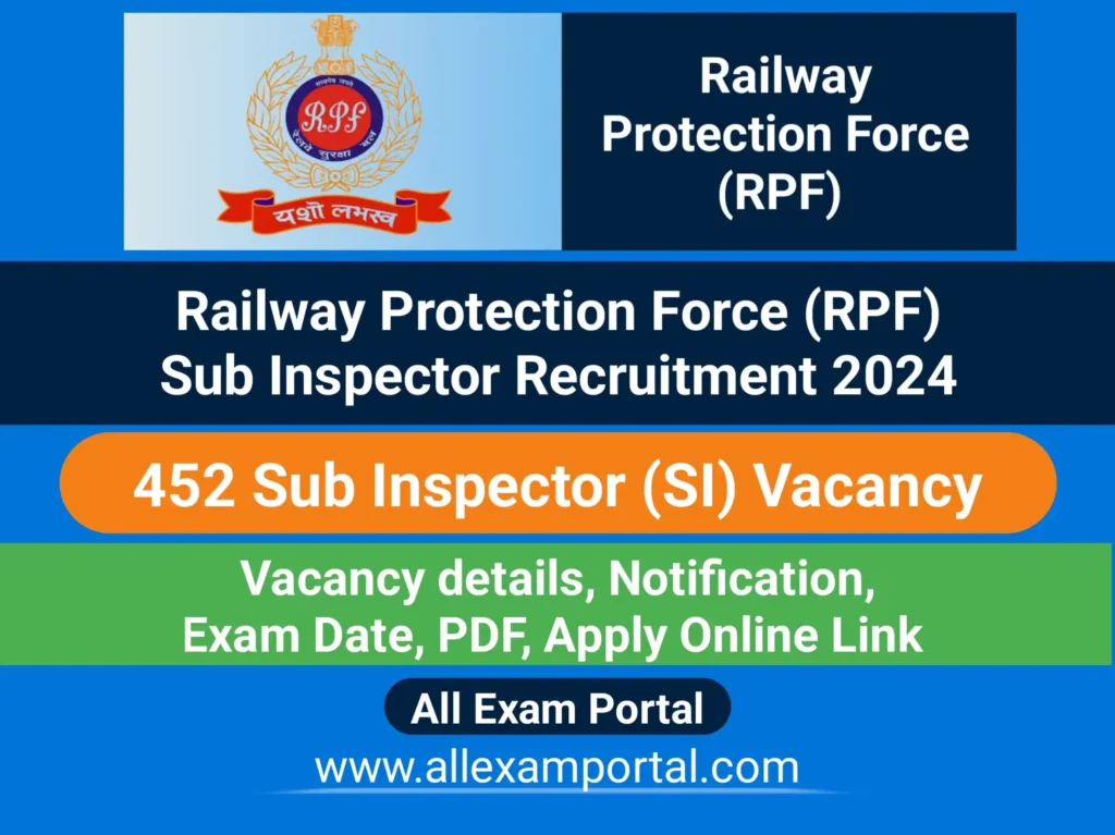 Railway Police SI Recruitment 2024