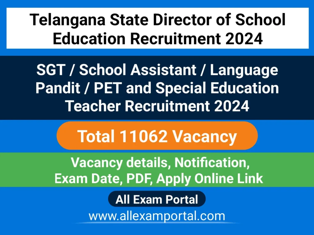 TS DSC Teacher Recruitment 2024