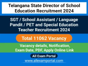 Read more about the article TS DSC Teacher Recruitment 2024 – Apply for 11062 Posts