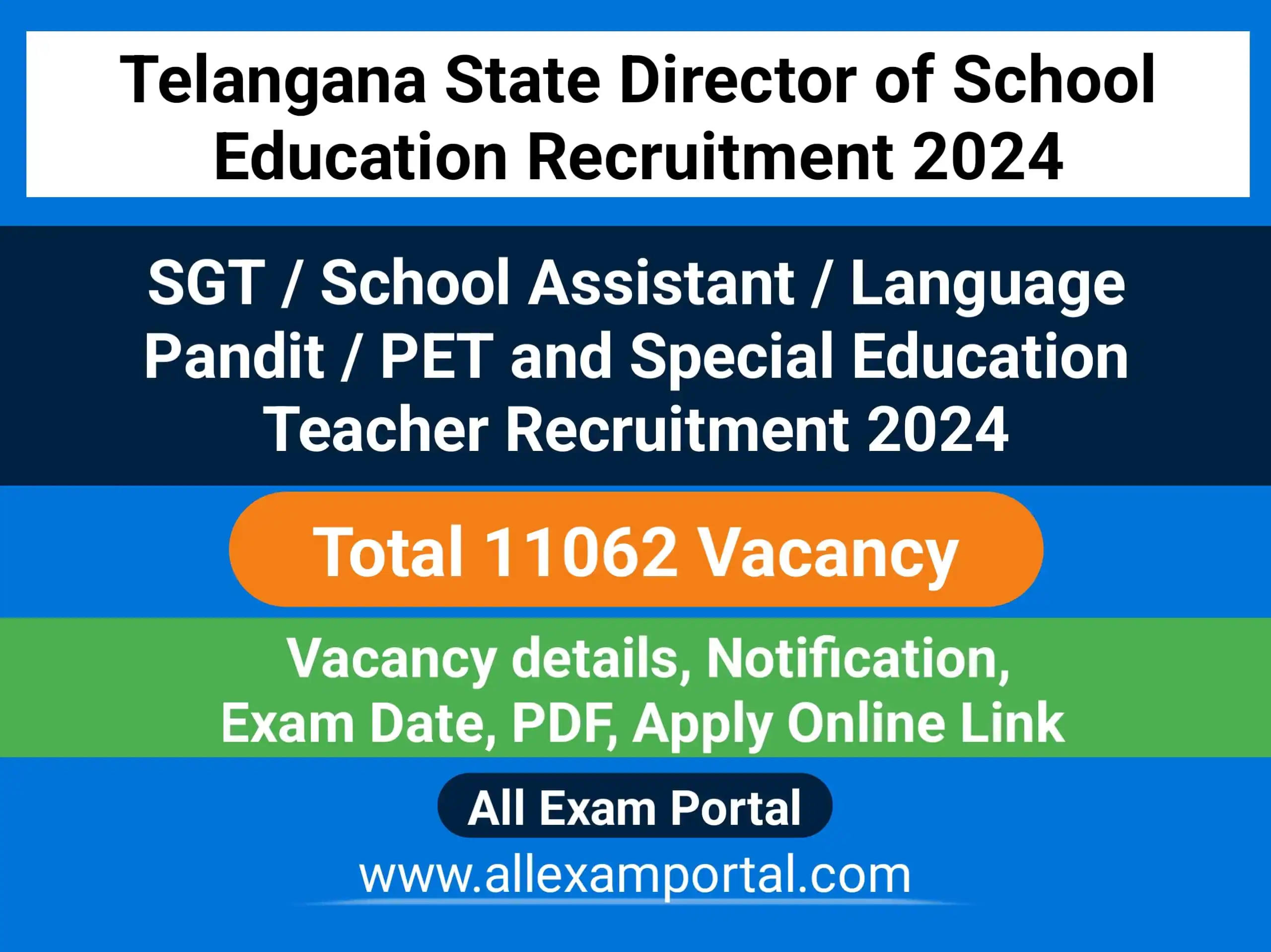 You are currently viewing TS DSC Teacher Recruitment 2024 – Apply for 11062 Posts