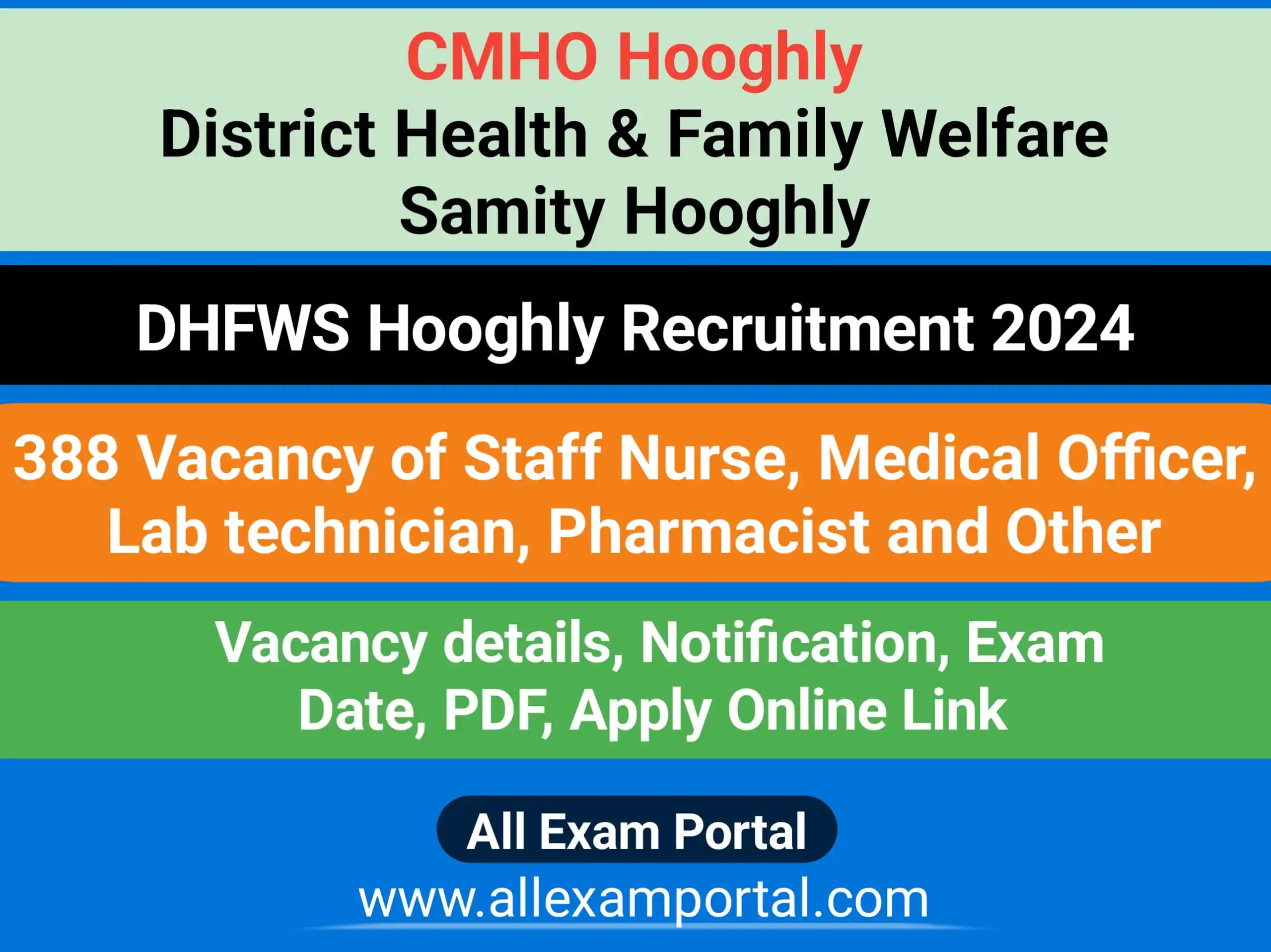 You are currently viewing DHFWS Hooghly Recruitment 2024 Apply For 388 Posts